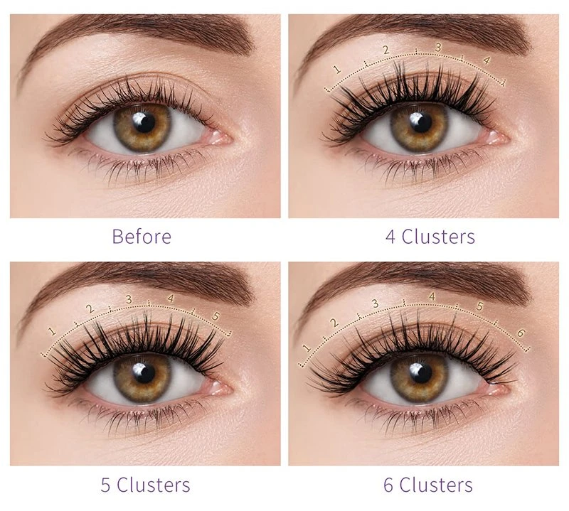 diy cluster eyes diy cluster eyes